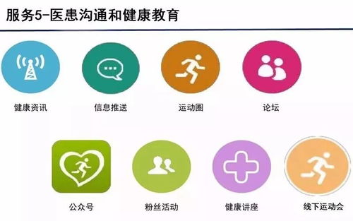 智慧醫(yī)療大數據解決方案 云威榜第363期互聯(lián)網數據服務觀察